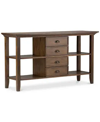 Avalin Console Table Markdown